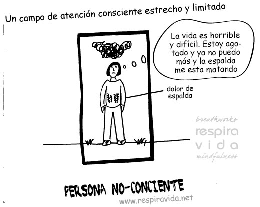 dibujo