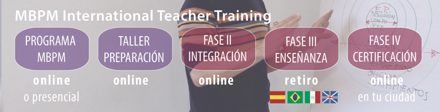 Esquema Itinerario Formativo 