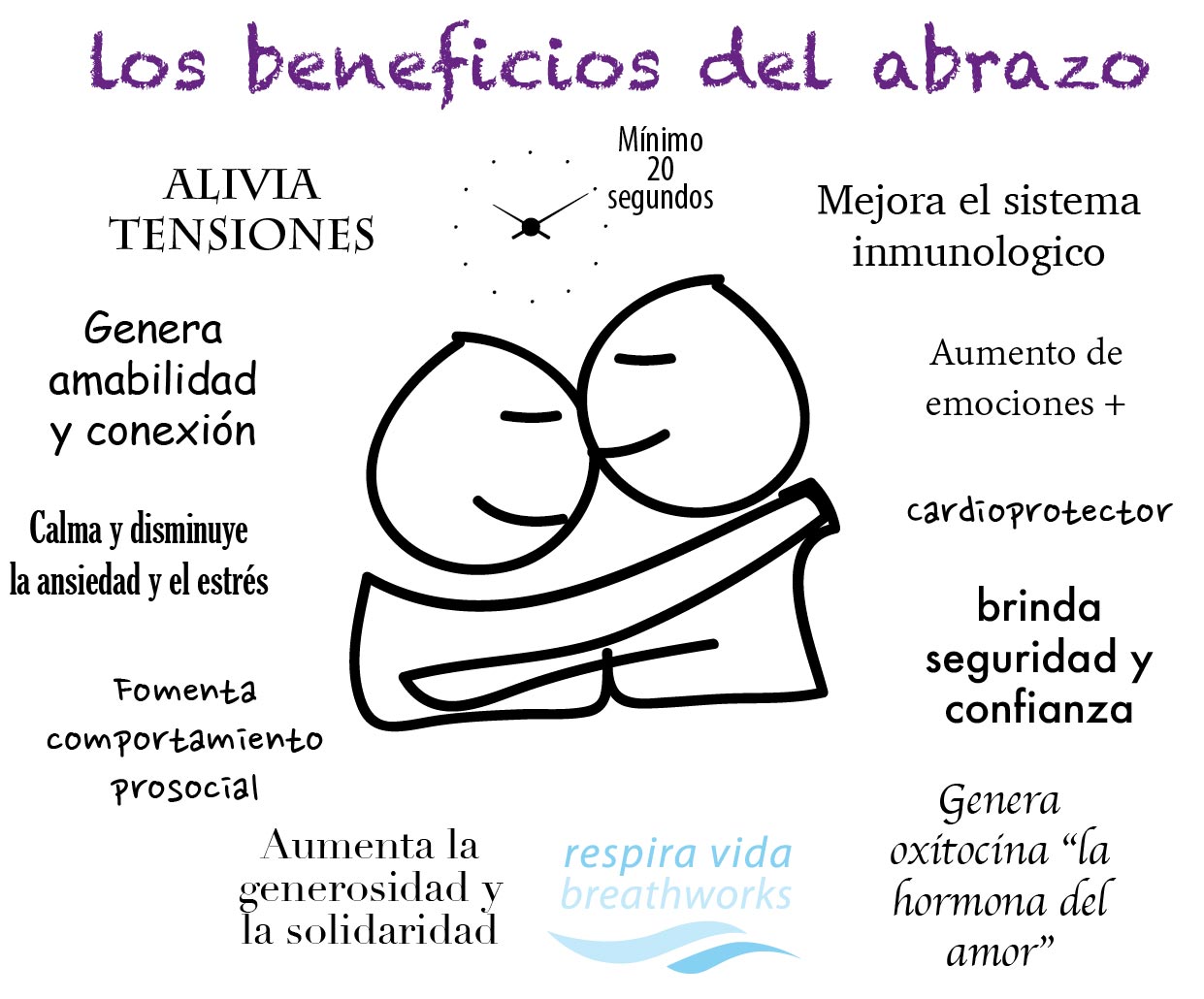 Abrazos kindfulness