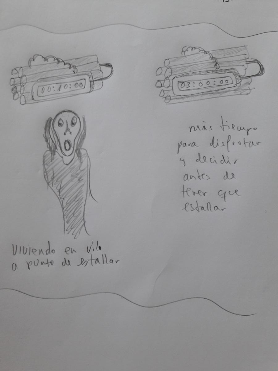 Mi proceso de explotar